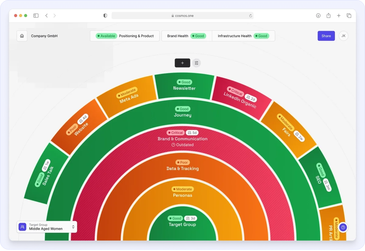 Screenshots & Videos Screenshot #5