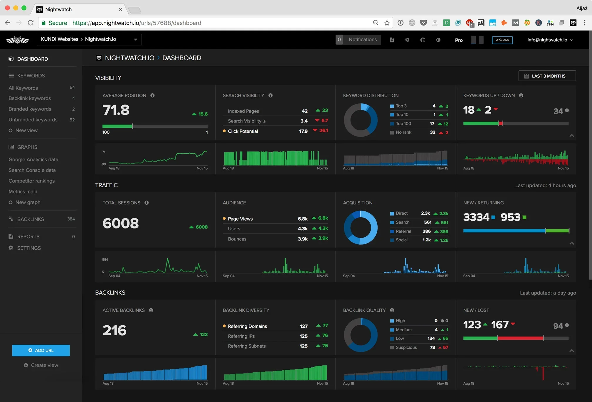 Screenshots & Videos Screenshot #2