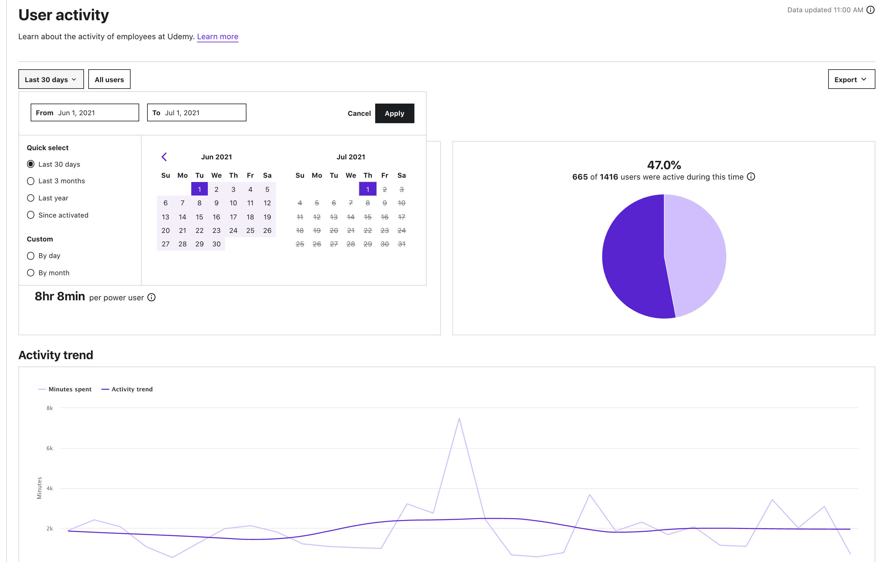 Udemy Business Screenshot #0