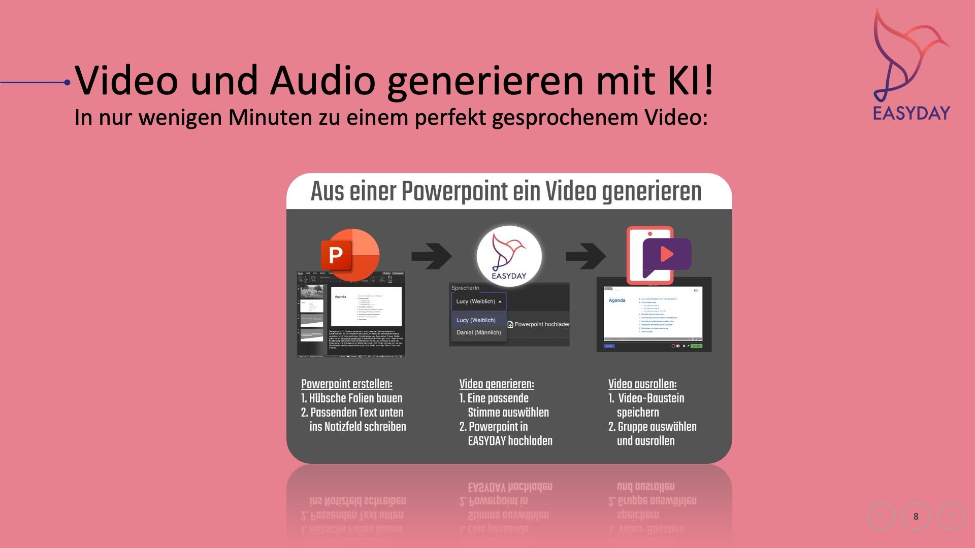 Screenshots & Videos Screenshot #4