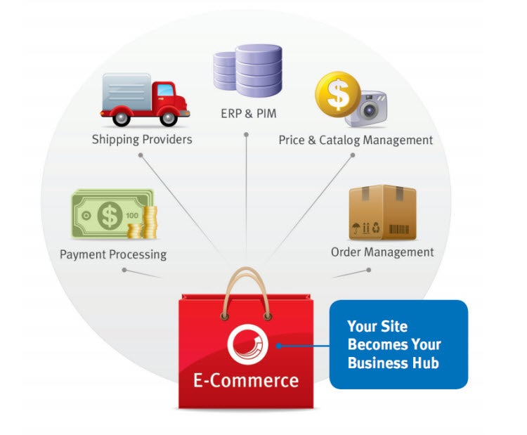 undefined Screenshot #0