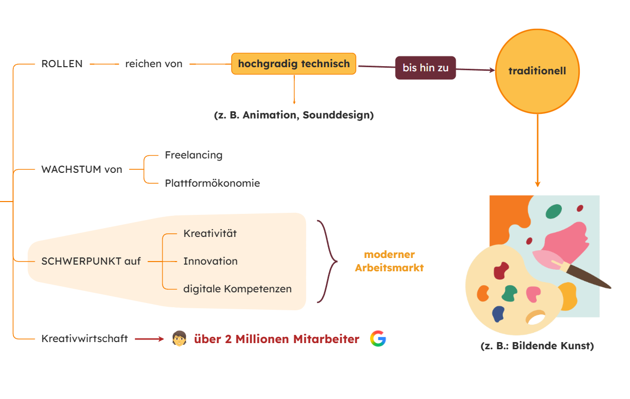 Screenshots & Videos Screenshot #4