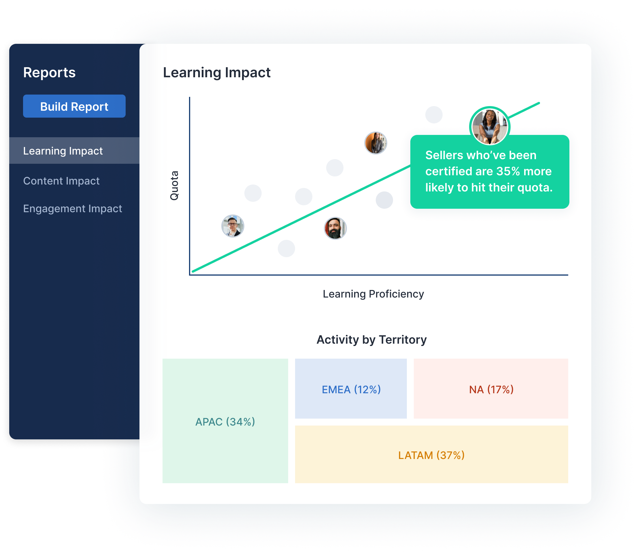 Screenshots & Videos Screenshot #5