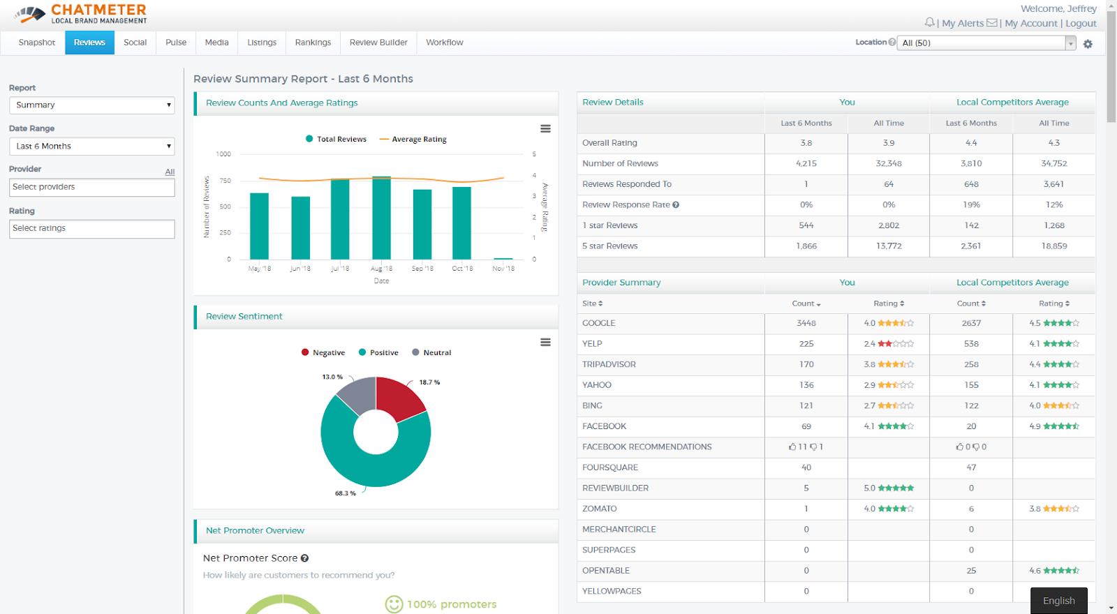 Screenshots & Videos Screenshot #2