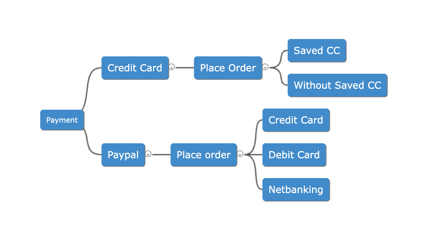 QA Touch Screenshot #0