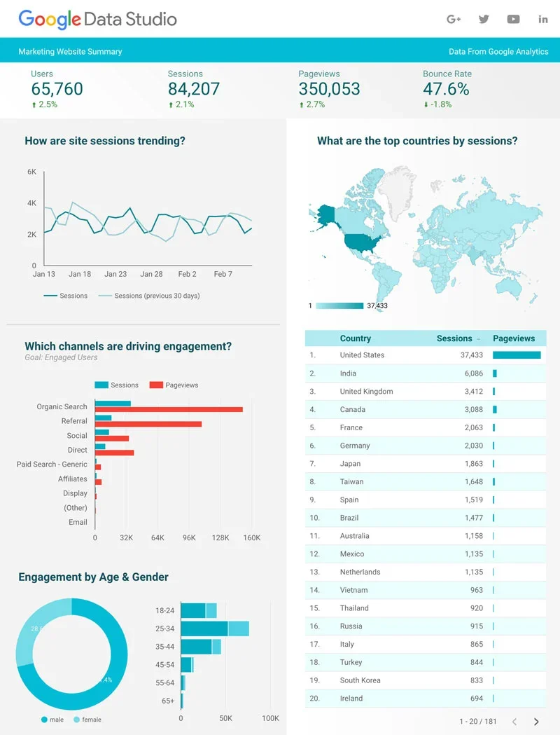 undefined Screenshot #3