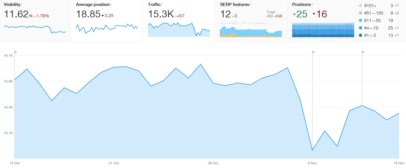 undefined Screenshot #3