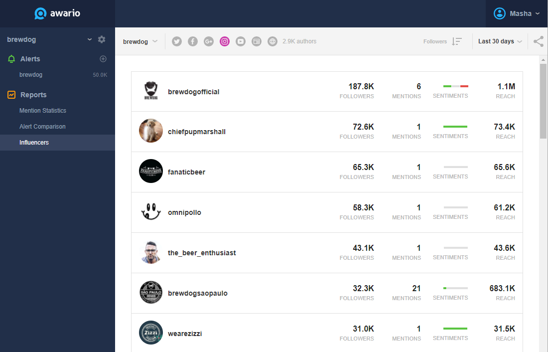 Screenshots & Videos Screenshot #1