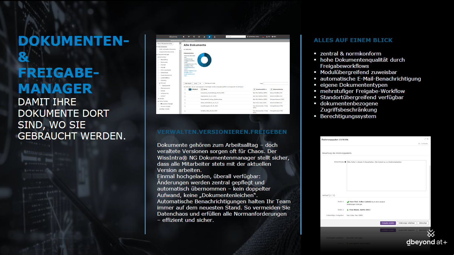 Screenshots & Videos Screenshot #4