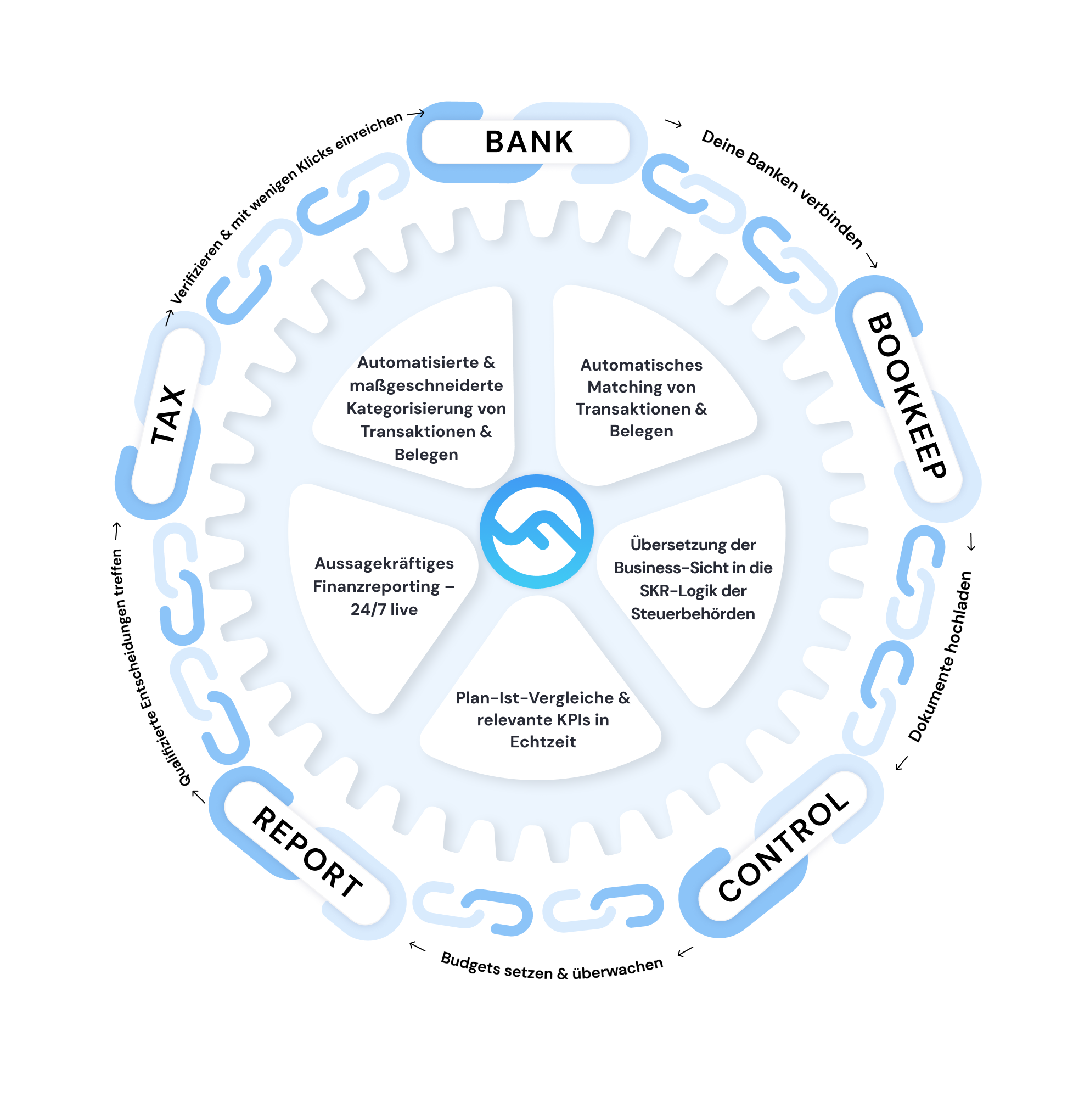 Screenshots & Videos Screenshot #2