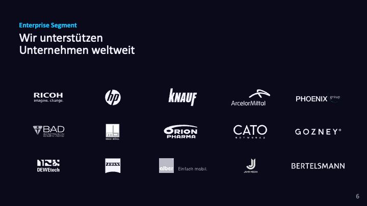 Thorit Projects & Portfolio Screenshot #3