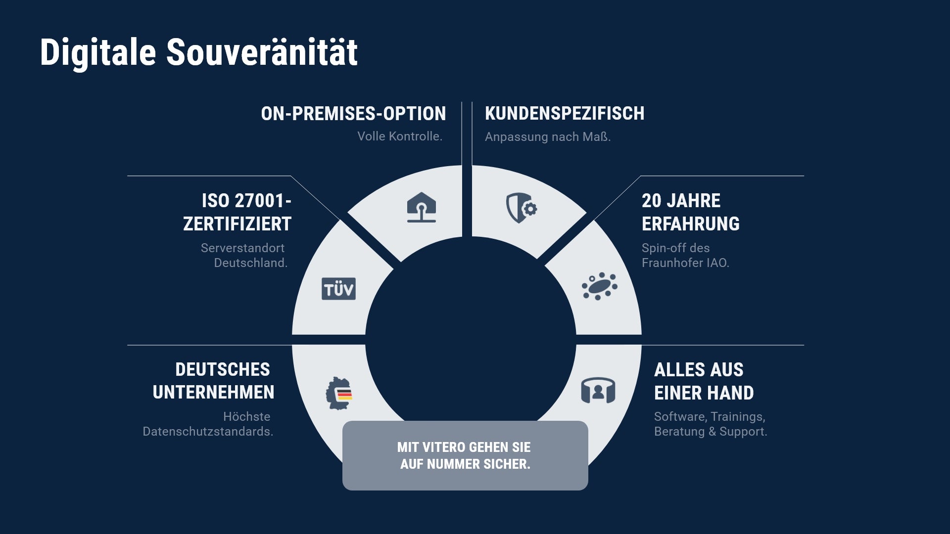 Screenshots & Videos Screenshot #3