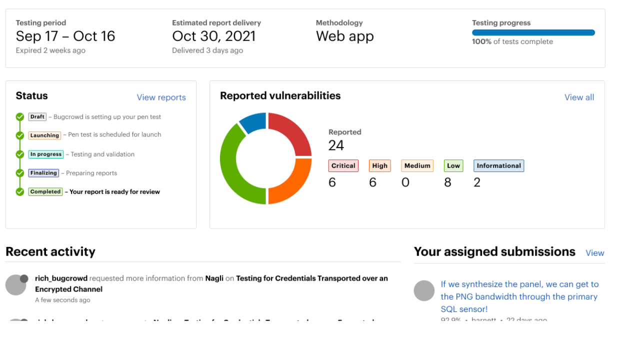 Screenshots & Videos Screenshot #3