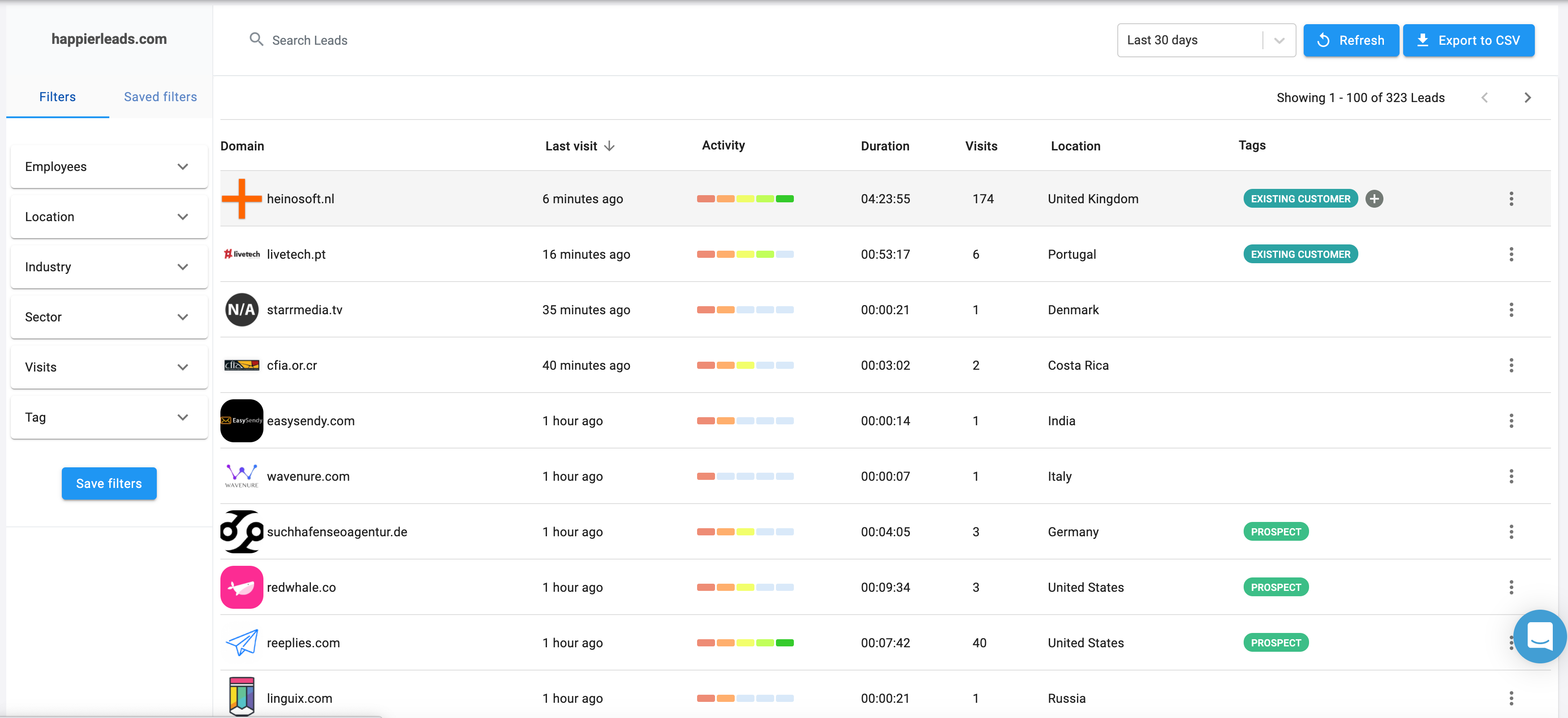 Screenshots & Videos Screenshot #1