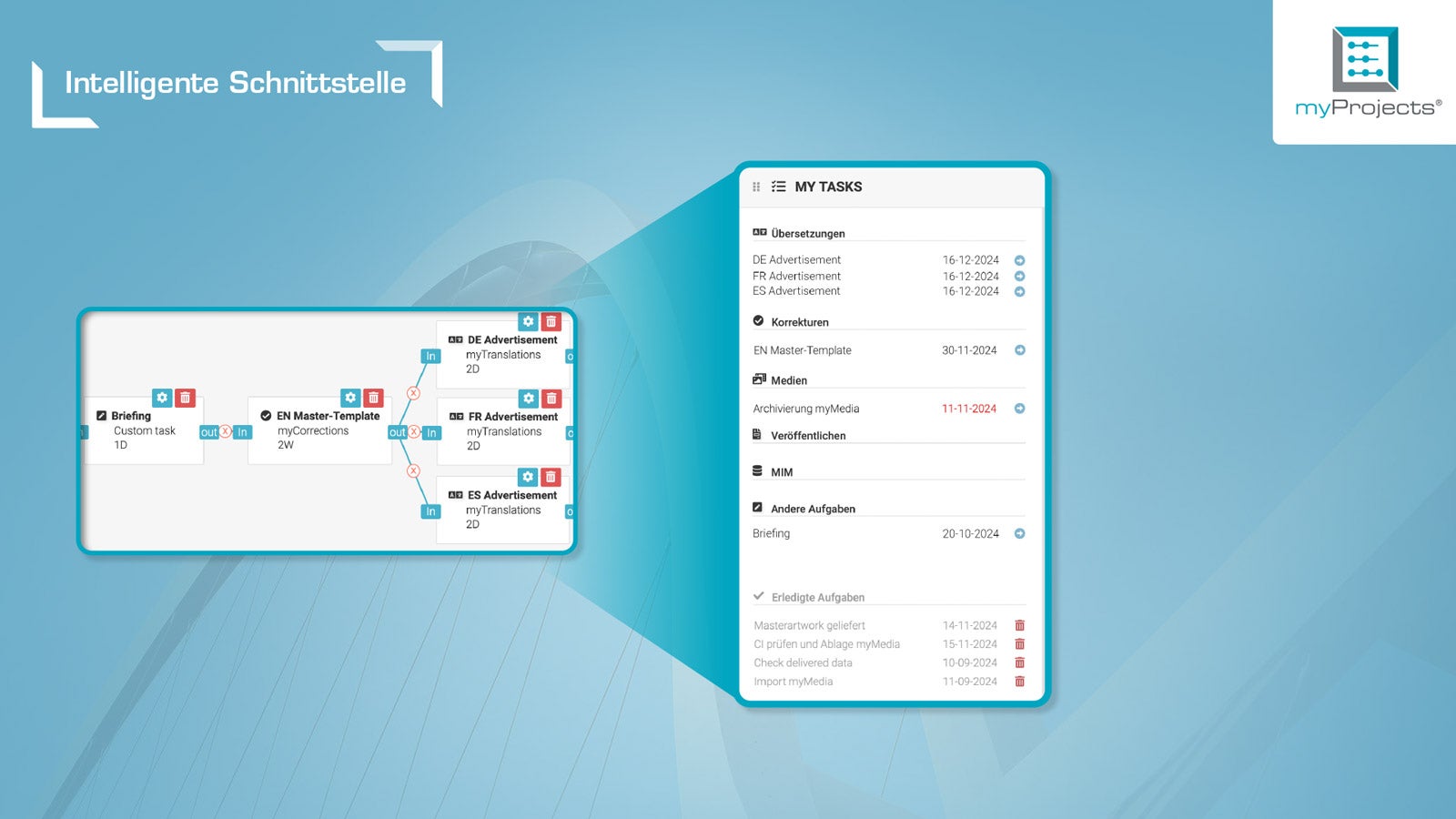 Screenshots & Videos Screenshot #3