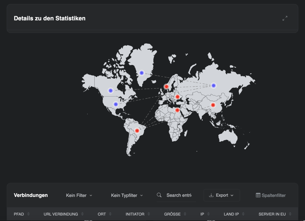 Screenshots & Videos Screenshot #0