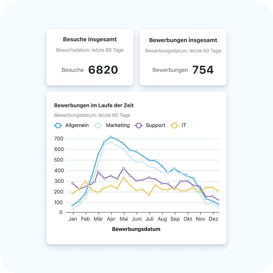 undefined Screenshot #6