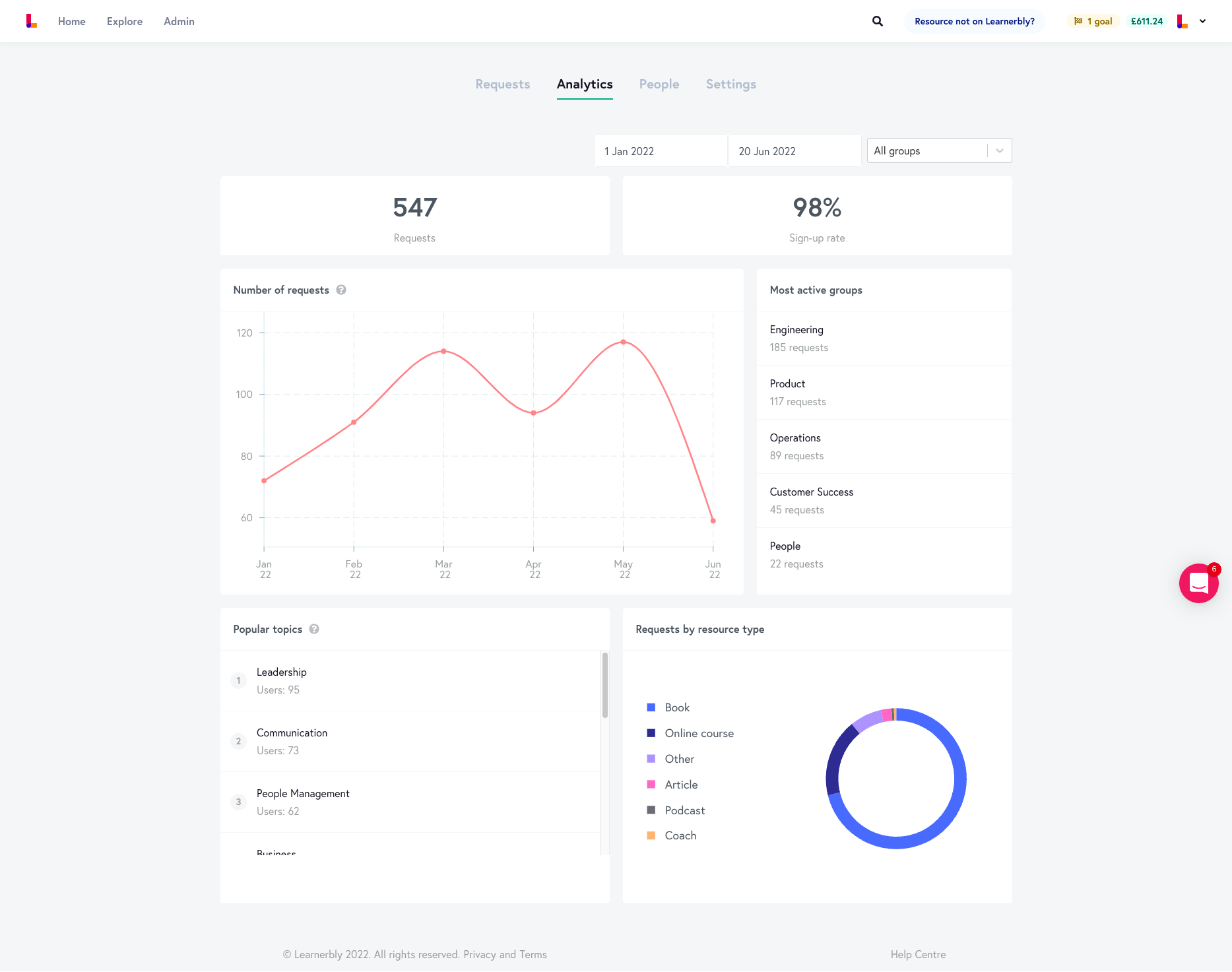 Screenshots & Videos Screenshot #2