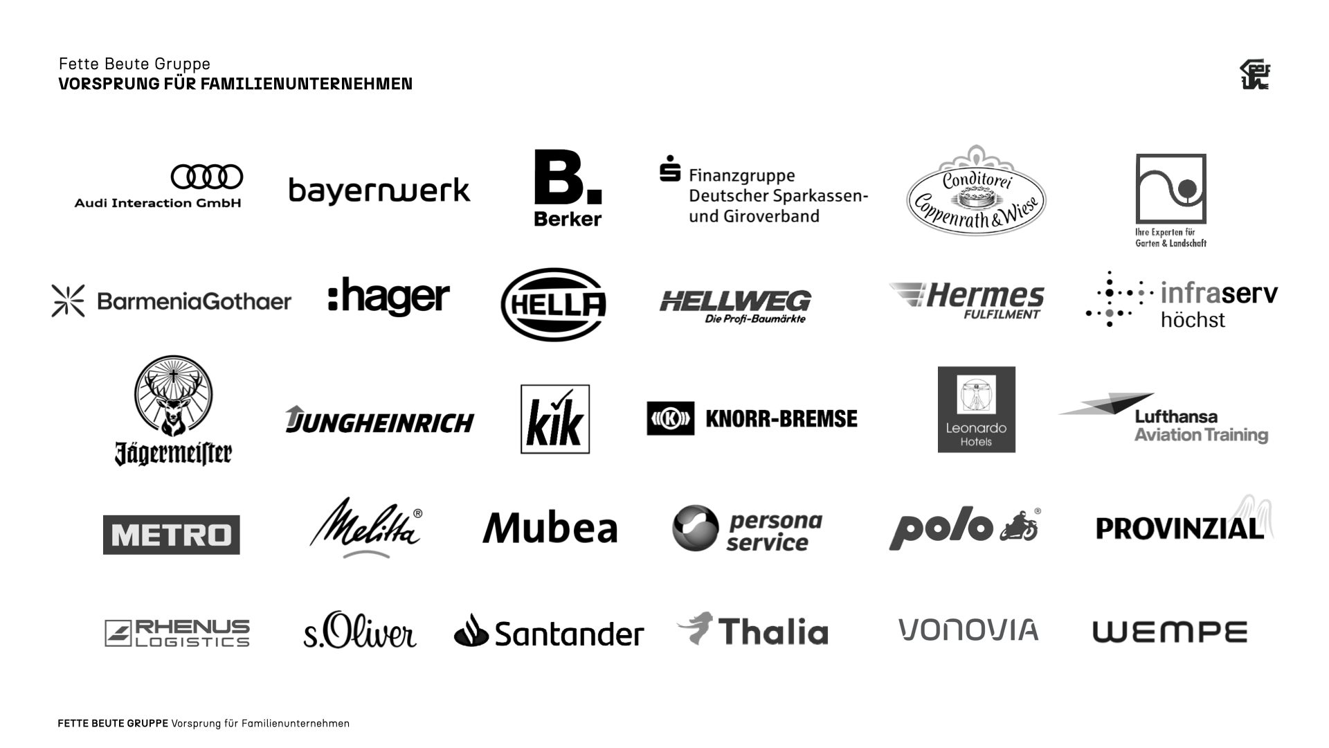 DES WAHNSINNS FETTE BEUTE Projekte & Portfolio Screenshot #3