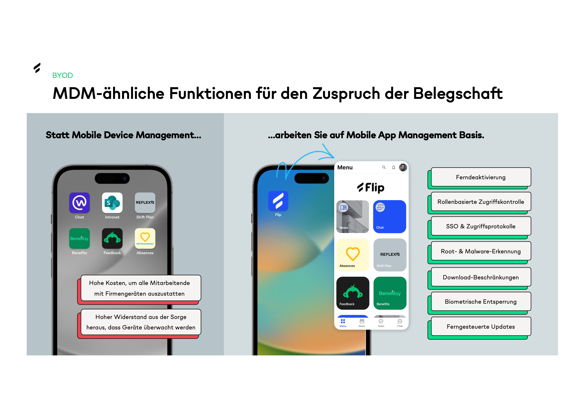 Screenshots & Videos Screenshot #4