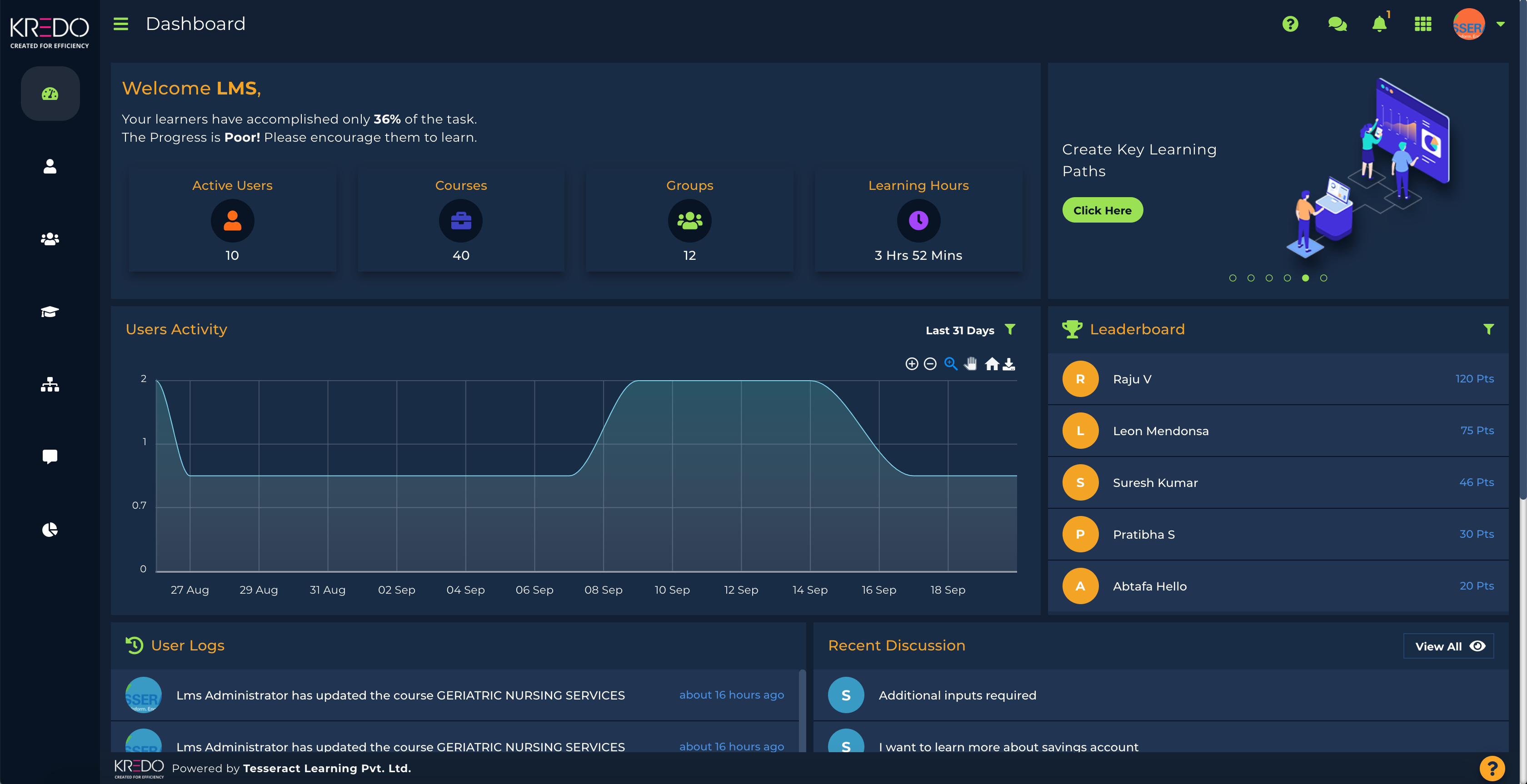 Screenshots & Videos Screenshot #0