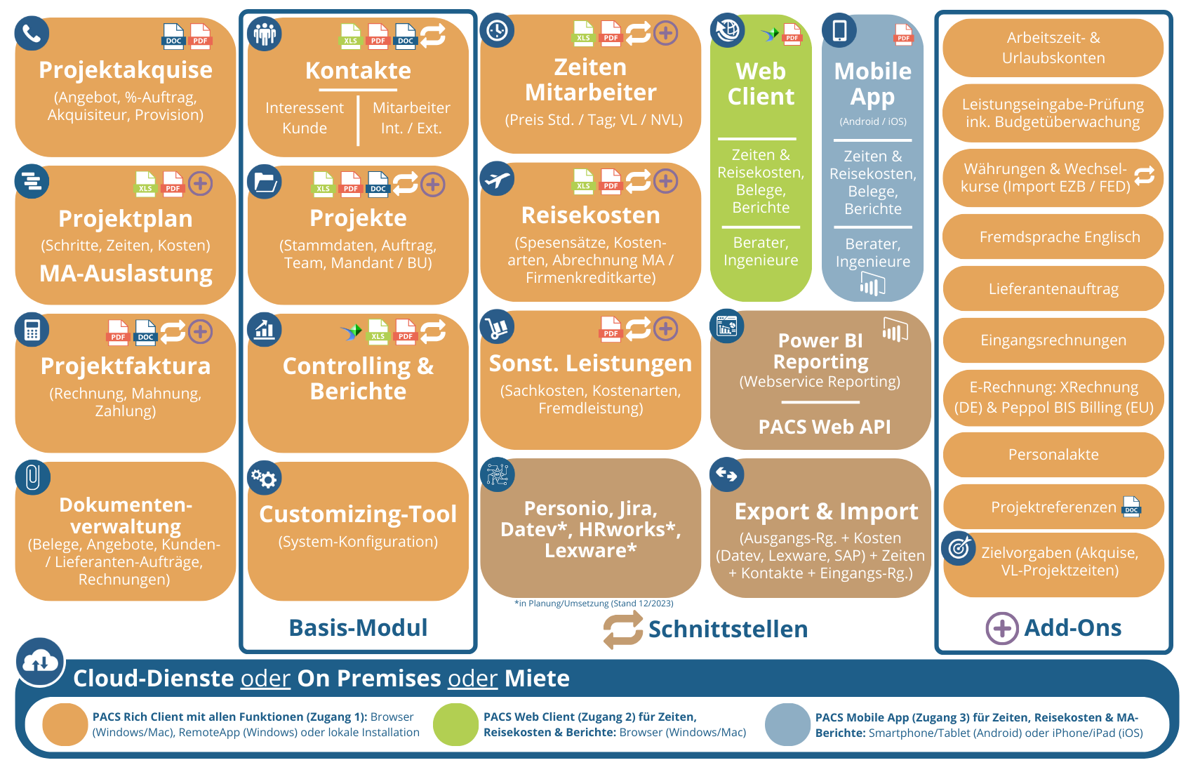 Screenshots & Videos Screenshot #1