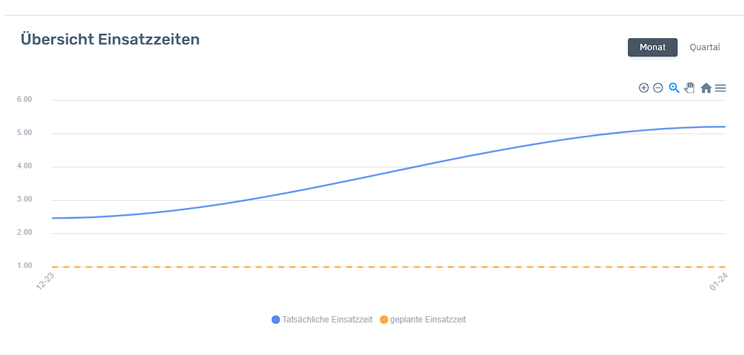 Screenshots & Videos Screenshot #0