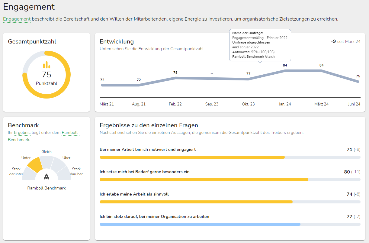 Screenshots & Videos Screenshot #3