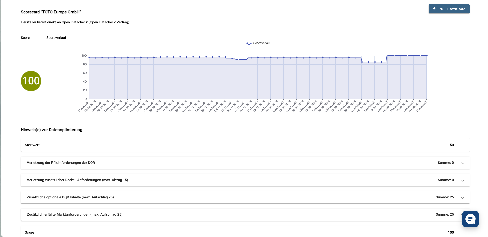 Screenshots & Videos Screenshot #5