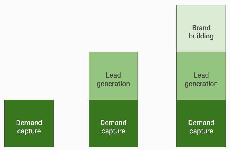 Screenshots & Videos Screenshot #5