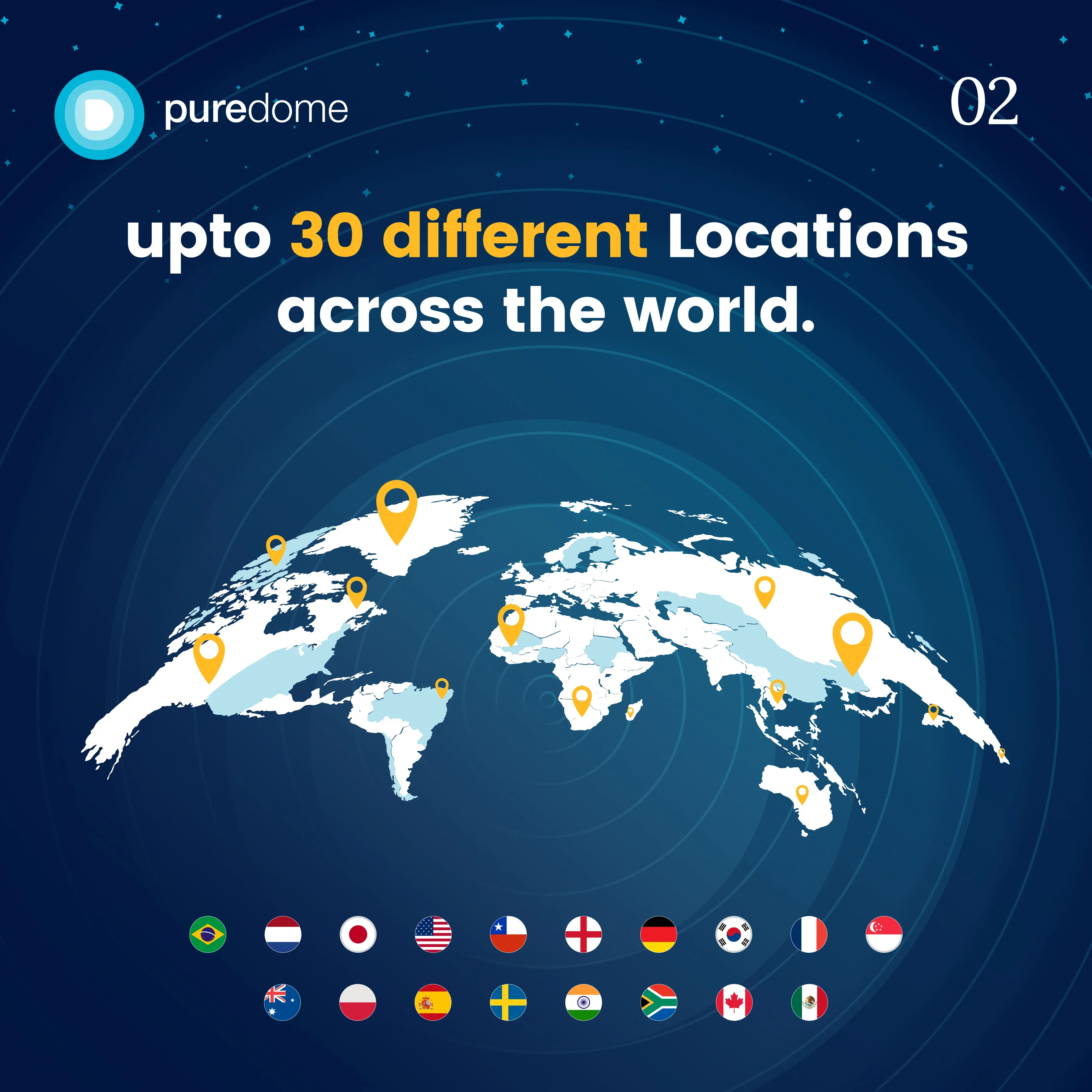 Screenshots & Videos Screenshot #3