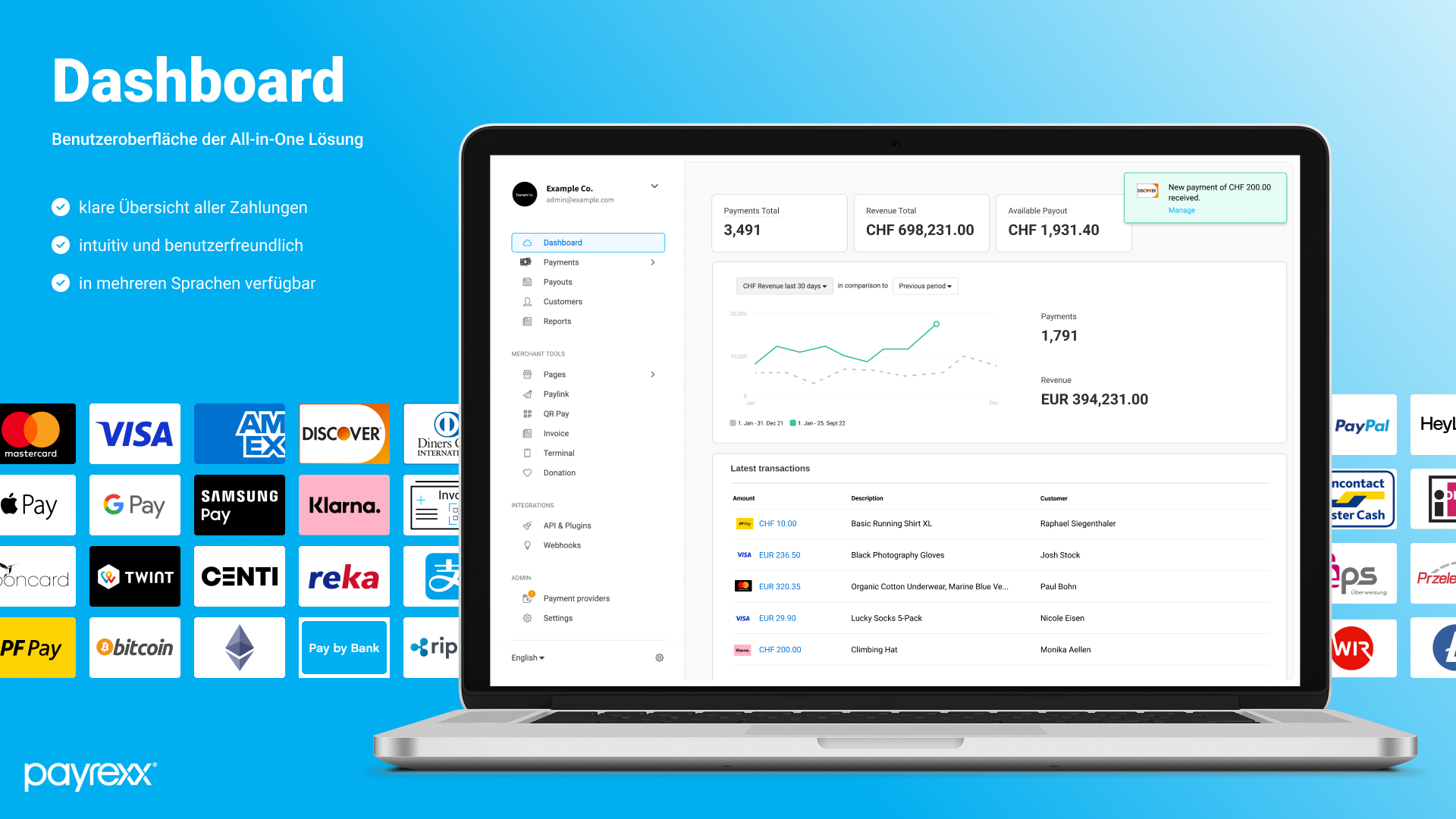 Screenshots & Videos Screenshot #1