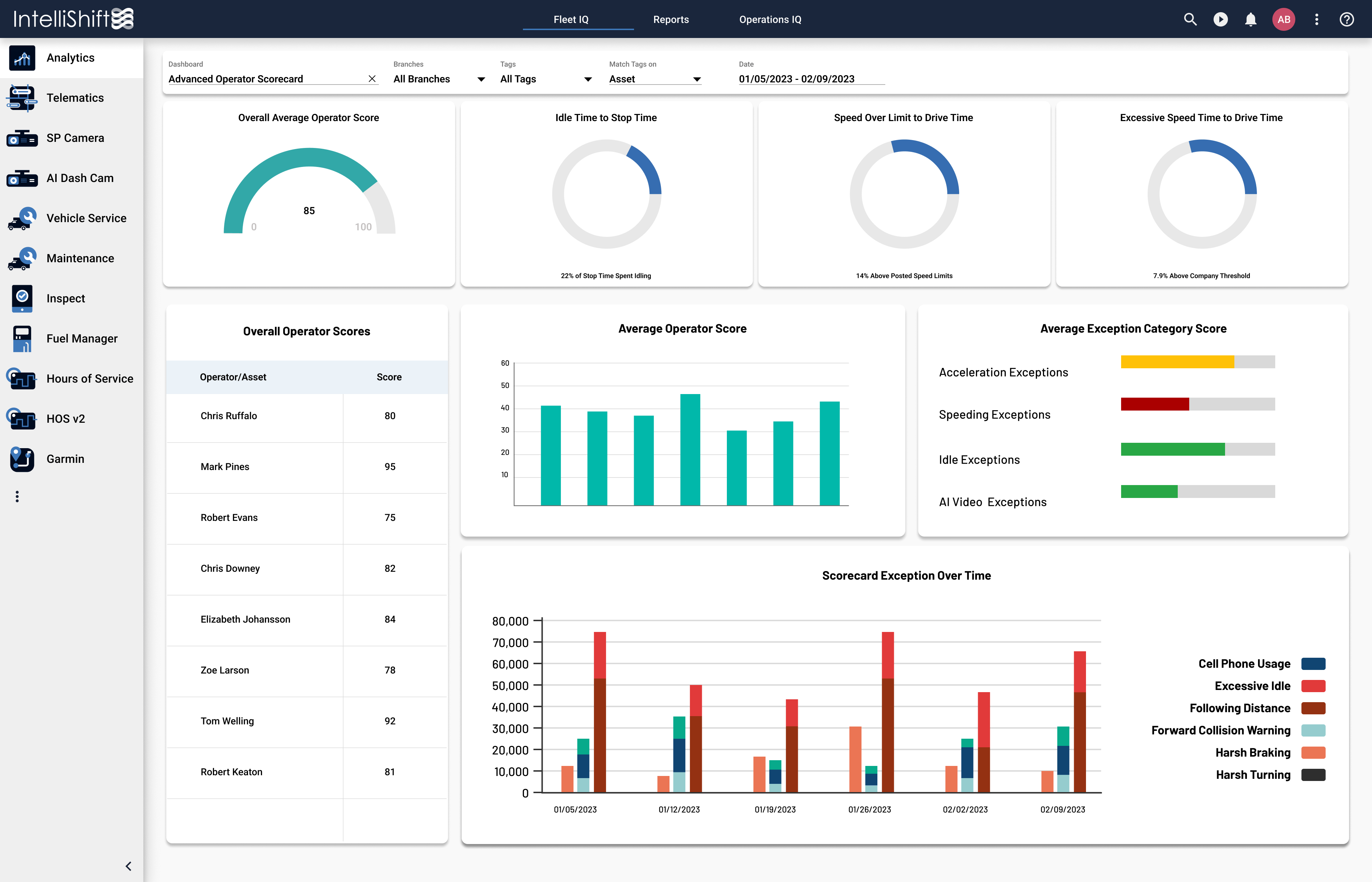 Screenshots & Videos Screenshot #1