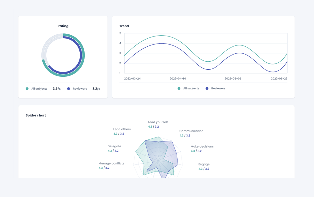 Screenshots & Videos Screenshot #5