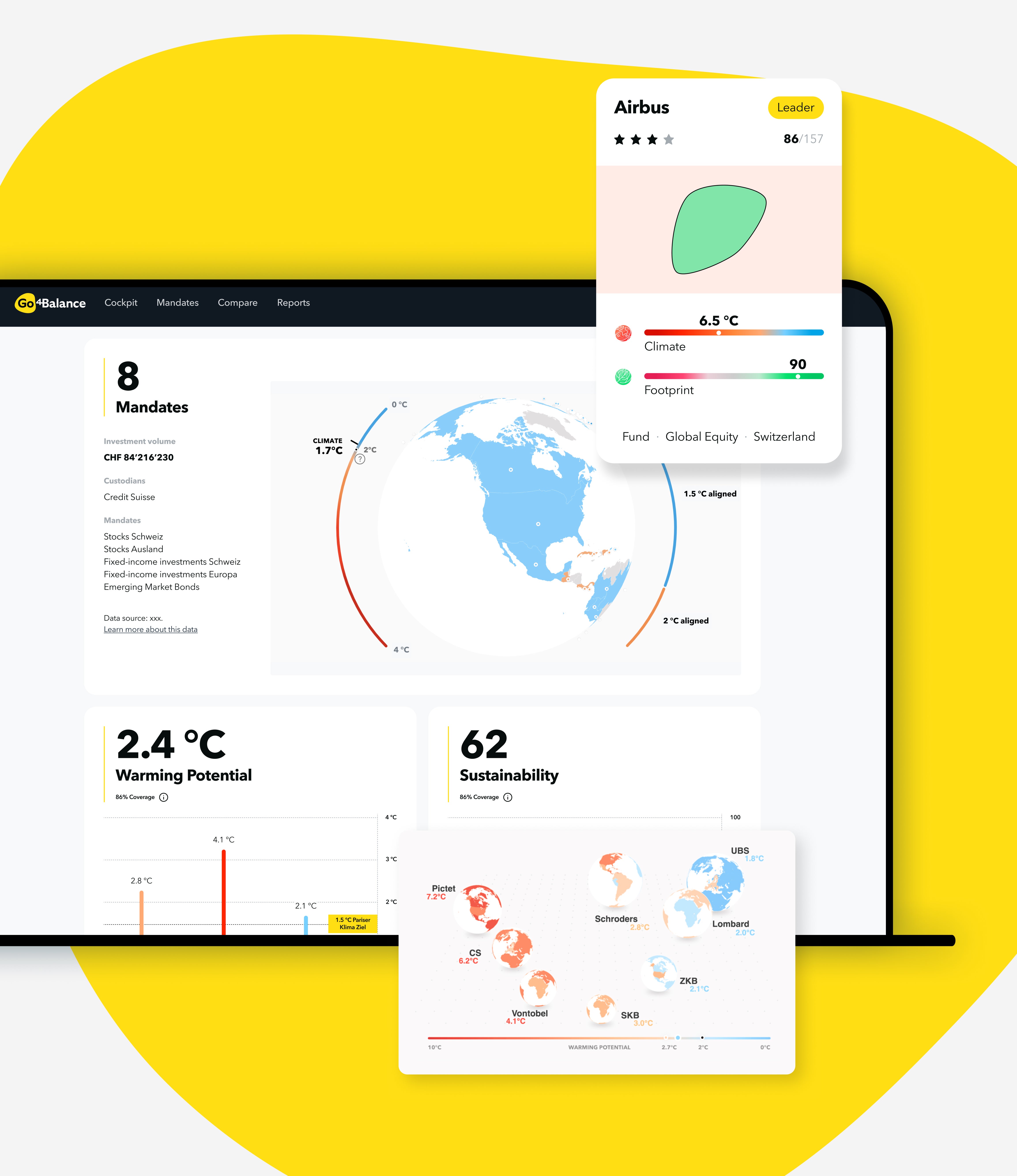 Case Study: Go4Balance – Dashboards for Portfolio Management
