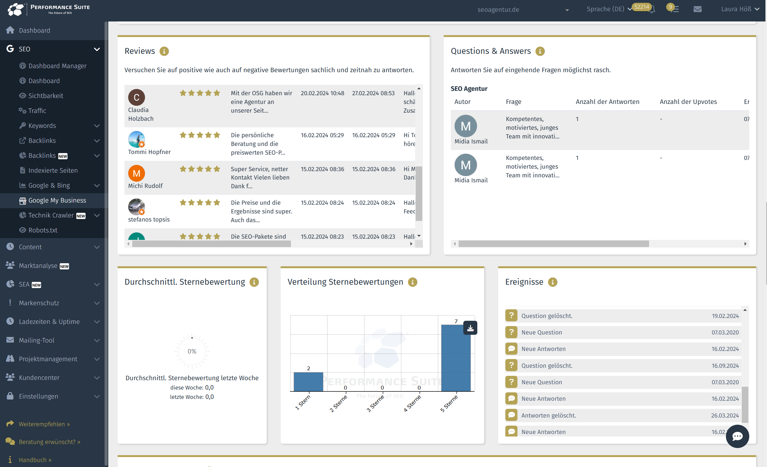 Screenshots & Videos Screenshot #4