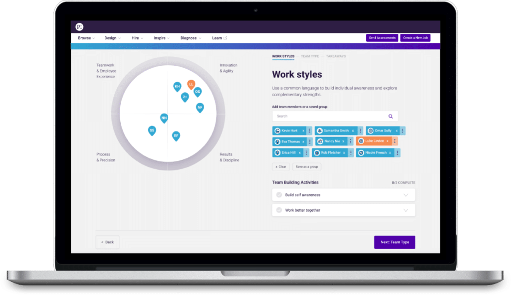 The Predictive Index Screenshot #0