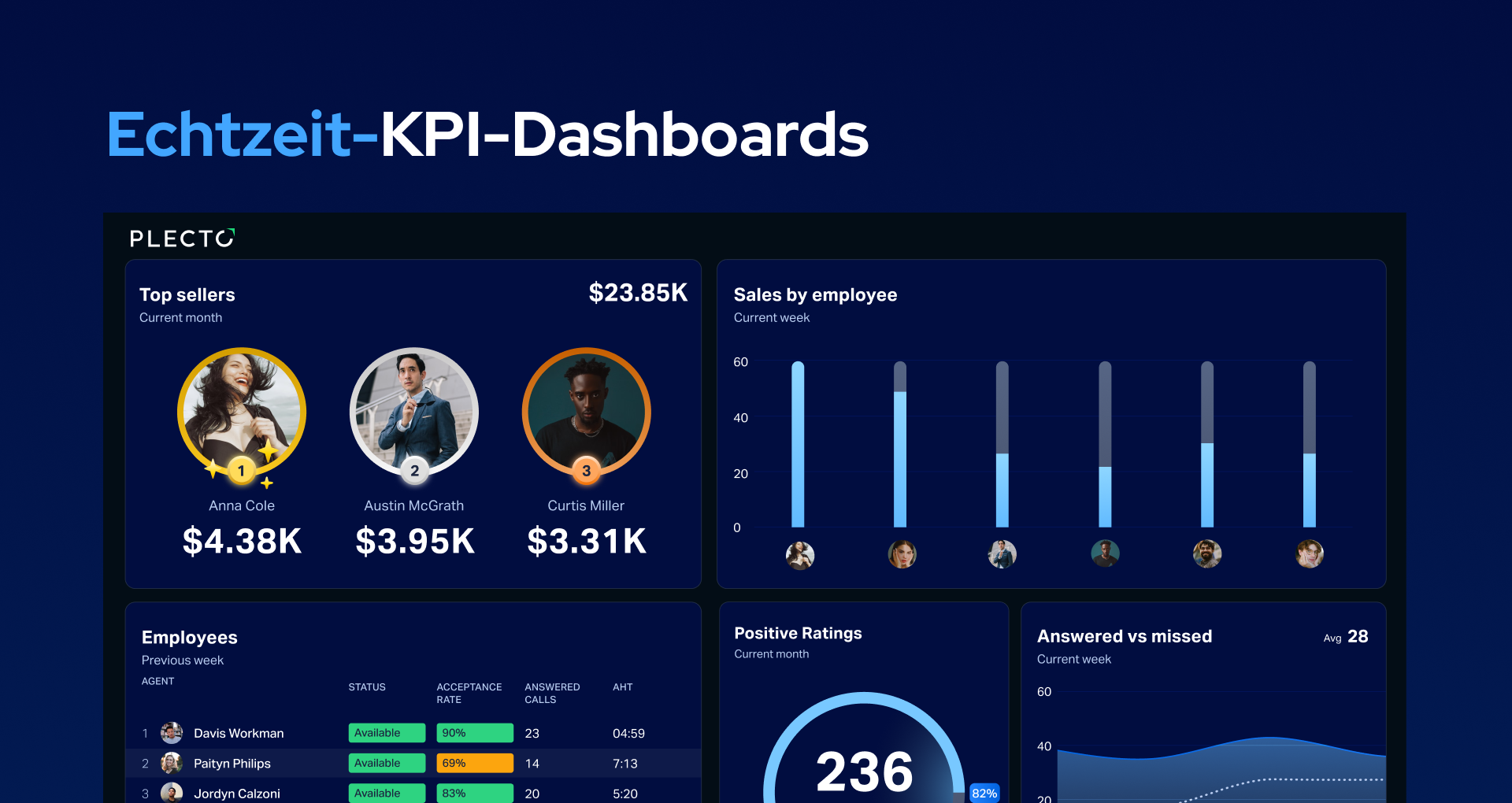 Screenshots & Videos Screenshot #2