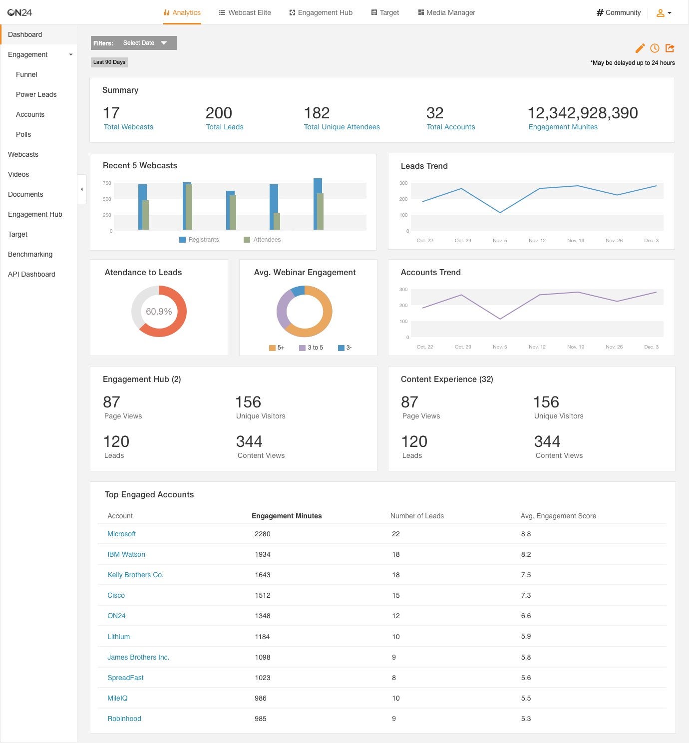 Screenshots & Videos Screenshot #3