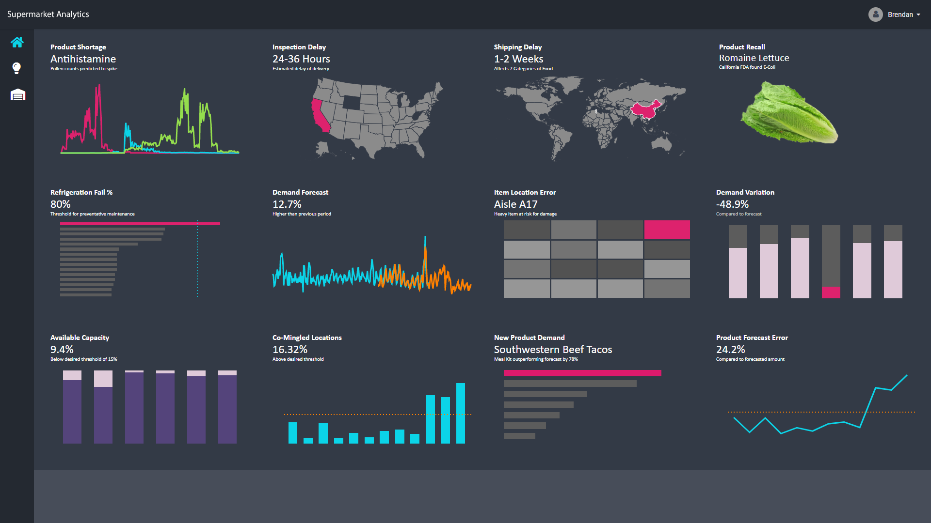 Screenshots & Videos Screenshot #4