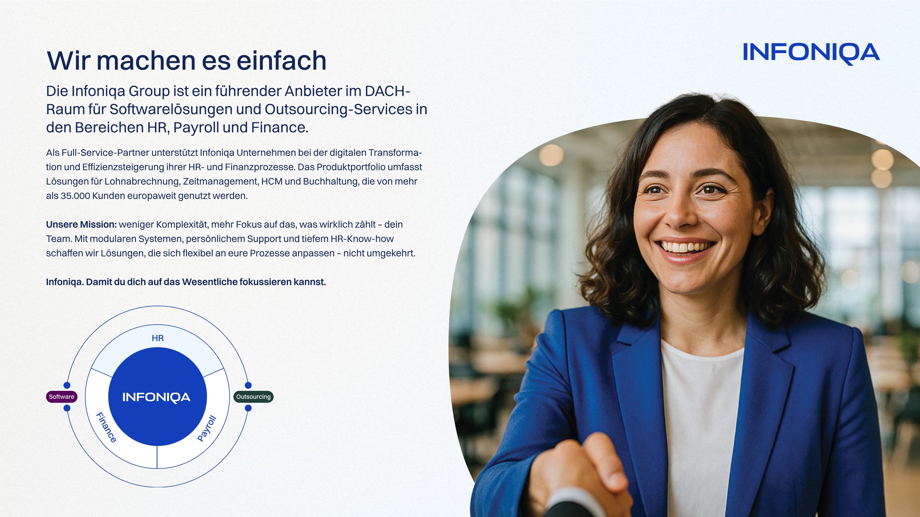 Unsere Infoniqa HR Suite