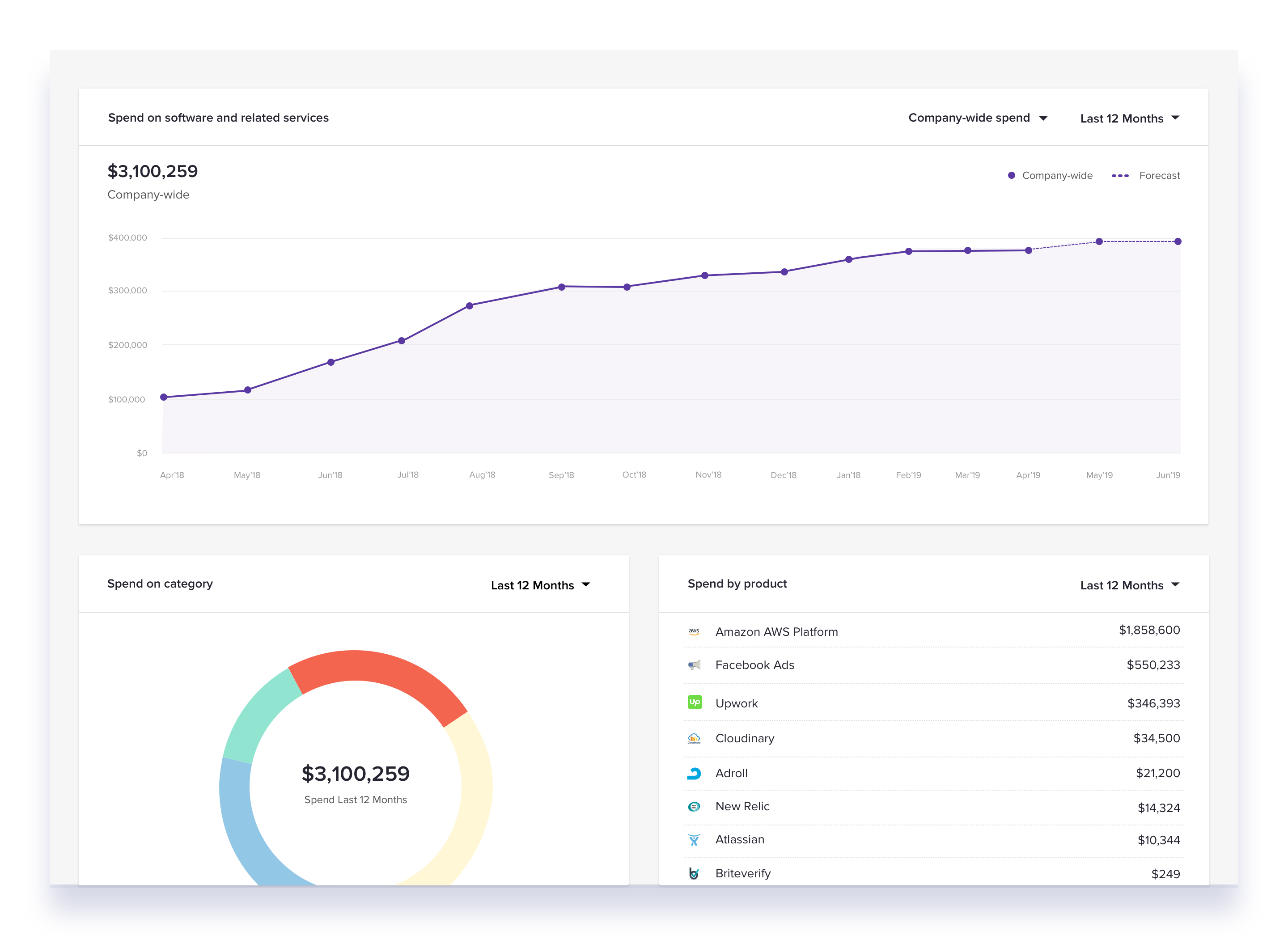 Screenshots & Videos Screenshot #0