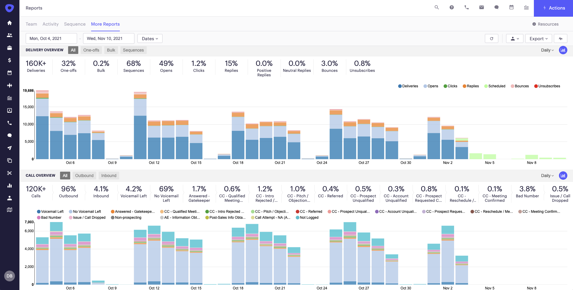 Screenshots & Videos Screenshot #5