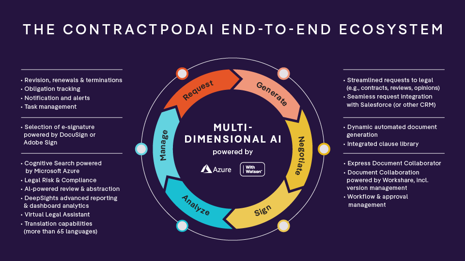 Screenshots & Videos Screenshot #5