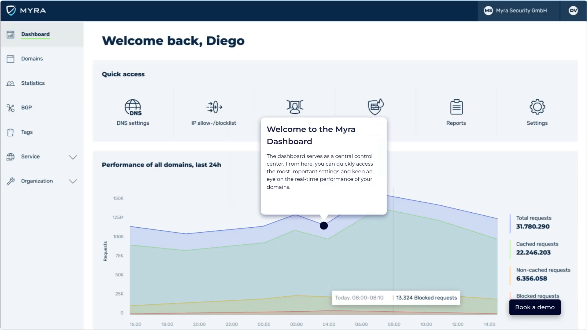 Myra Security Screenshot #0
