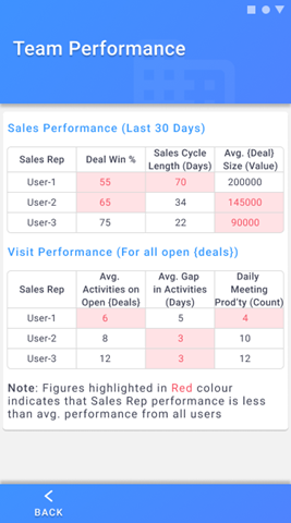 Screenshots & Videos Screenshot #3