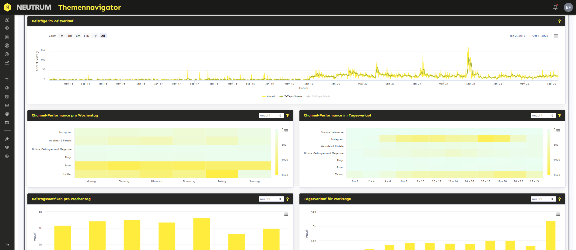 Screenshots & Videos Screenshot #2