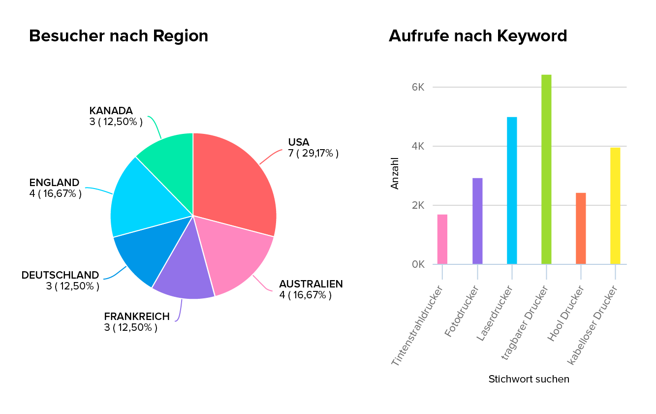 undefined Screenshot #5