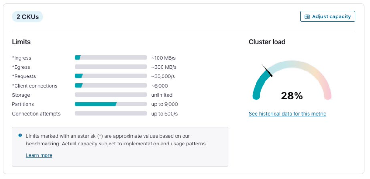 Screenshots & Videos Screenshot #0