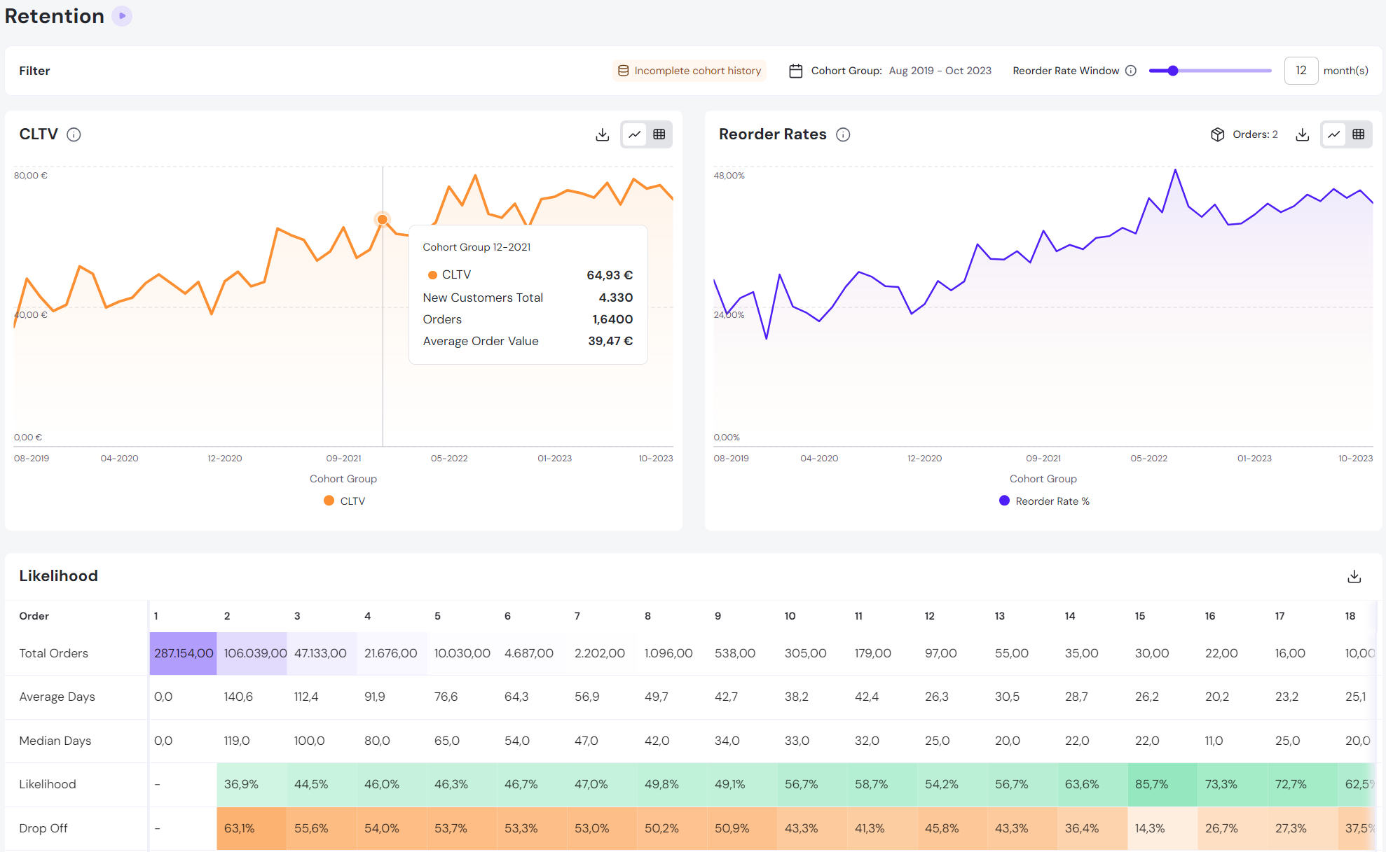 Screenshots & Videos Screenshot #5